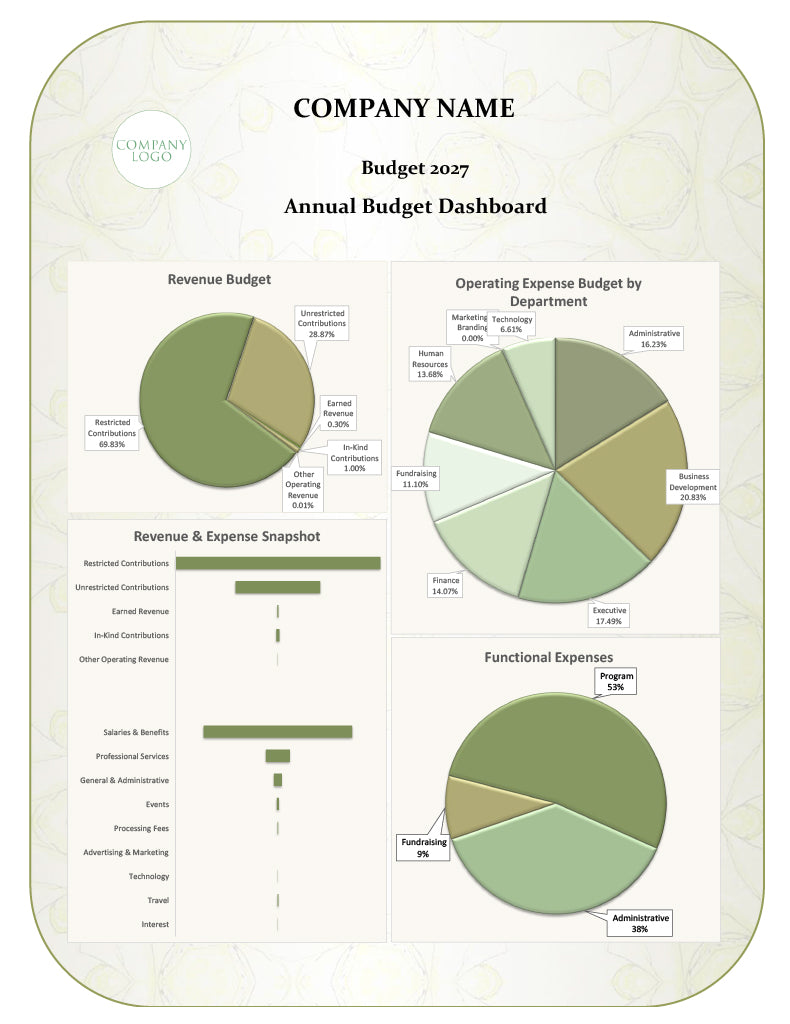 Professional Budgeting System | Excel Financial Workbook | Automated Budget Reports & Executive Dashboards | Small, Mid-Sized, Nonprofits