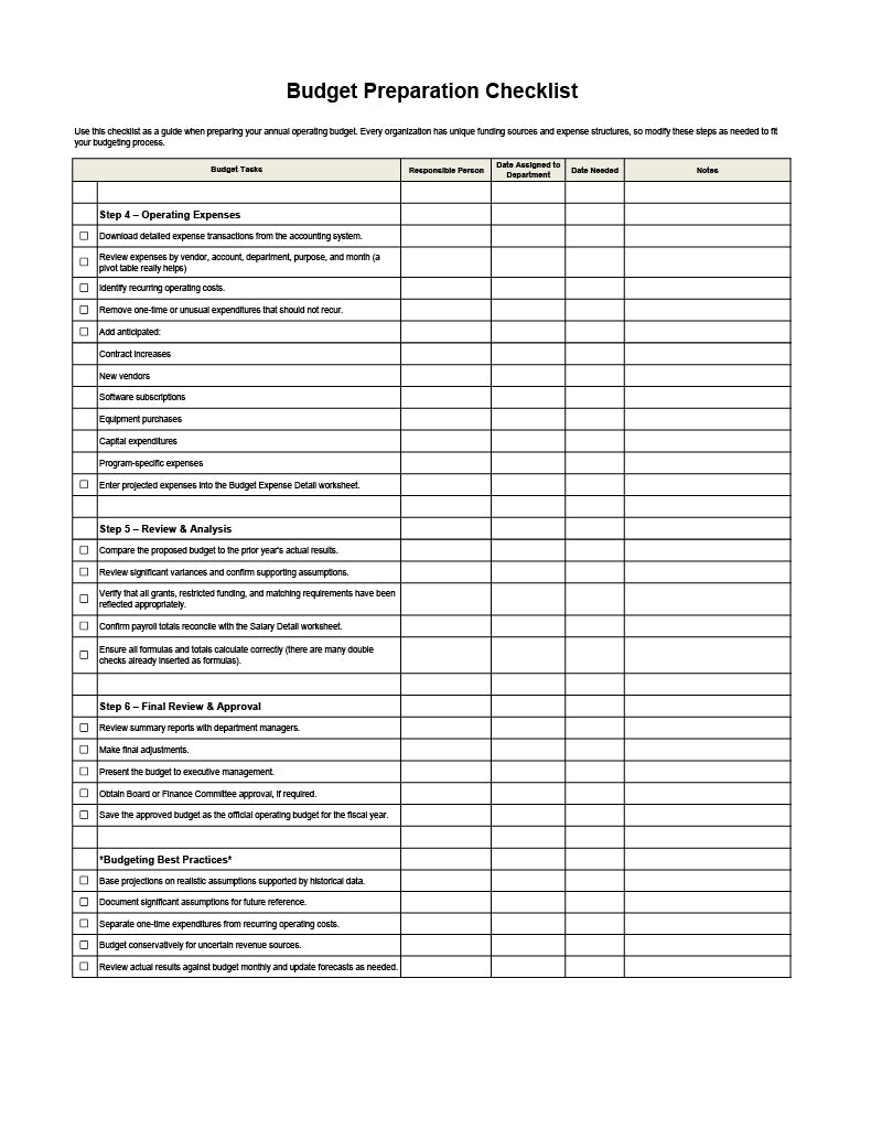 Professional Budgeting System | Excel Financial Workbook | Automated Budget Reports & Executive Dashboards | Small, Mid-Sized, Nonprofits