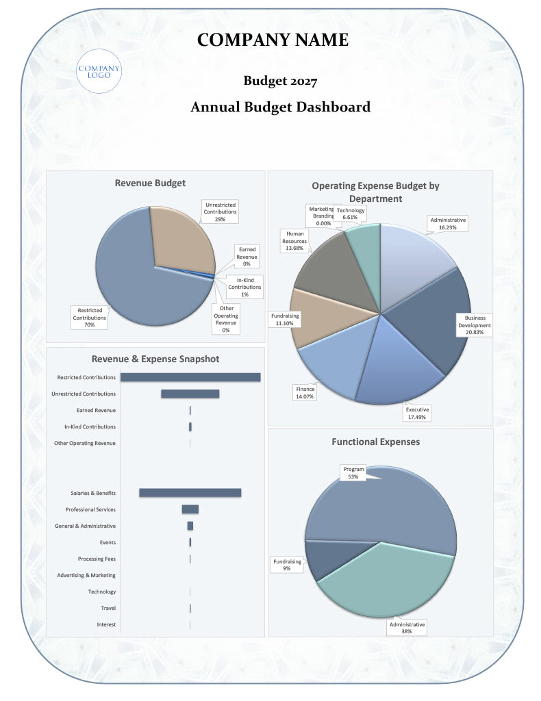 Professional Budgeting System | Excel Financial Workbook | Automated Budget Reports & Executive Dashboards | Small, Mid-Sized, Nonprofits