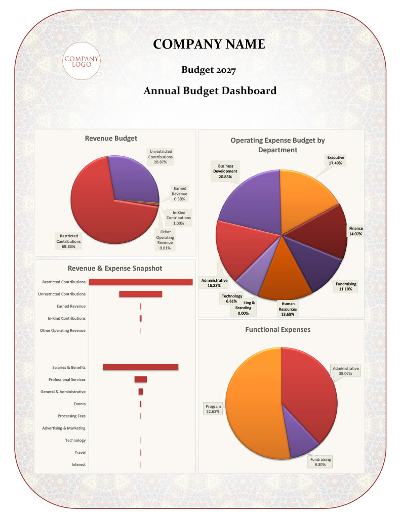 Professional Budgeting System | Excel Financial Workbook | Automated Budget Reports & Executive Dashboards | Small, Mid-Sized, Nonprofits