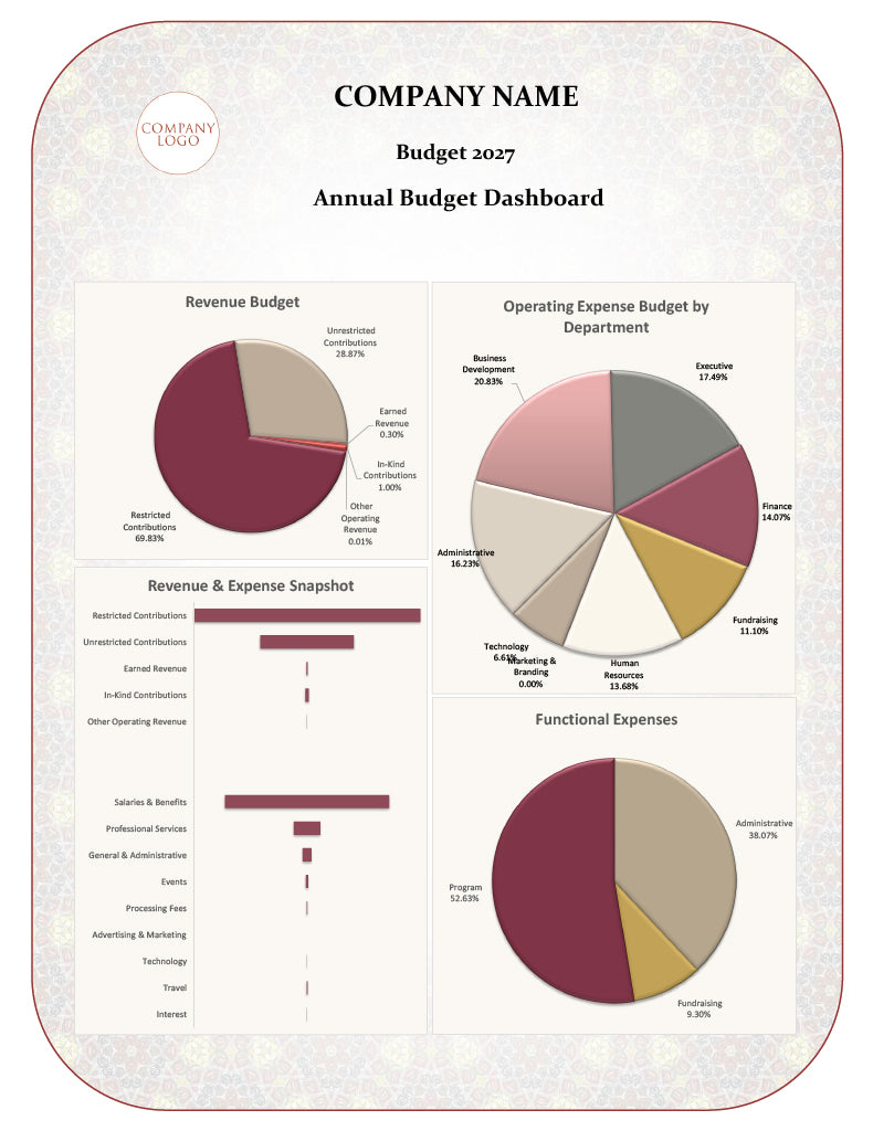 Professional Budgeting System | Excel Financial Workbook | Automated Budget Reports & Executive Dashboards | Small, Mid-Sized, Nonprofits