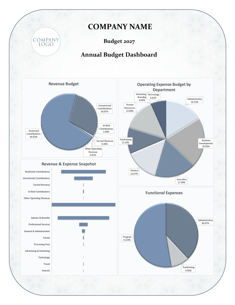 Professional Budgeting System | Excel Financial Workbook | Automated Budget Reports & Executive Dashboards | Small, Mid-Sized, Nonprofits